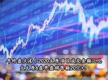 年終盤點④丨2020太原項目成交金額匯總，大太原6盤單盤銷售額20億+！ 