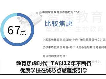 教育焦慮時(shí)代下，TA以12年不斷檔優(yōu)質(zhì)學(xué)校在城芯點(diǎn)燃超級(jí)引擎